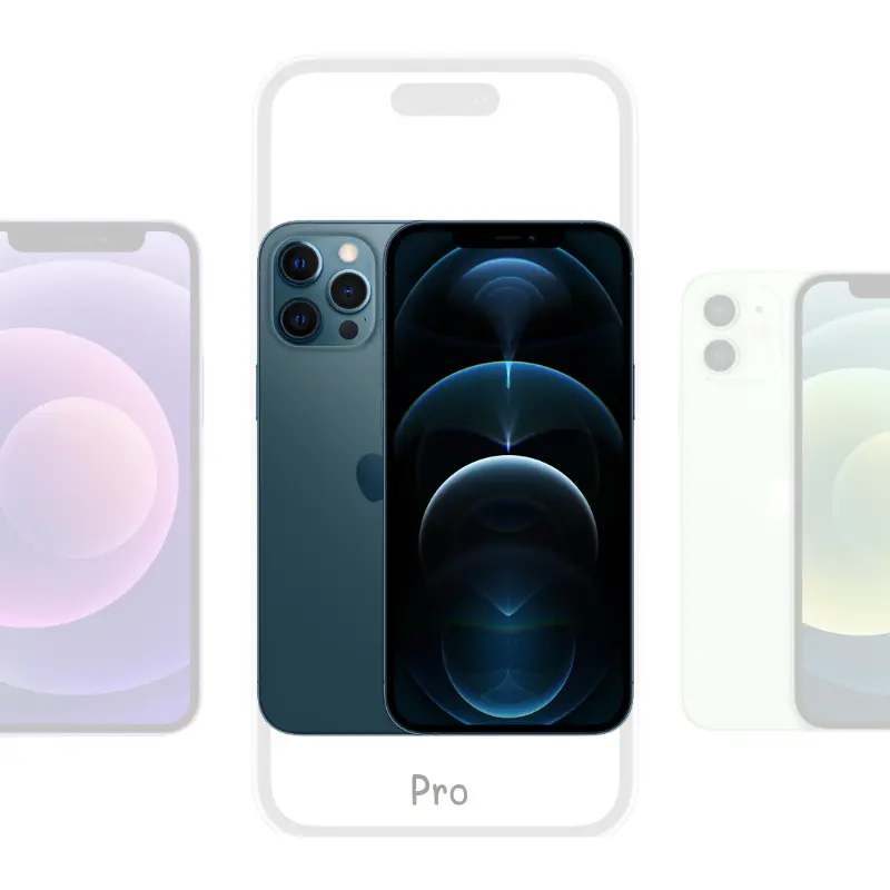 Pantalla iPhone 12 Pro